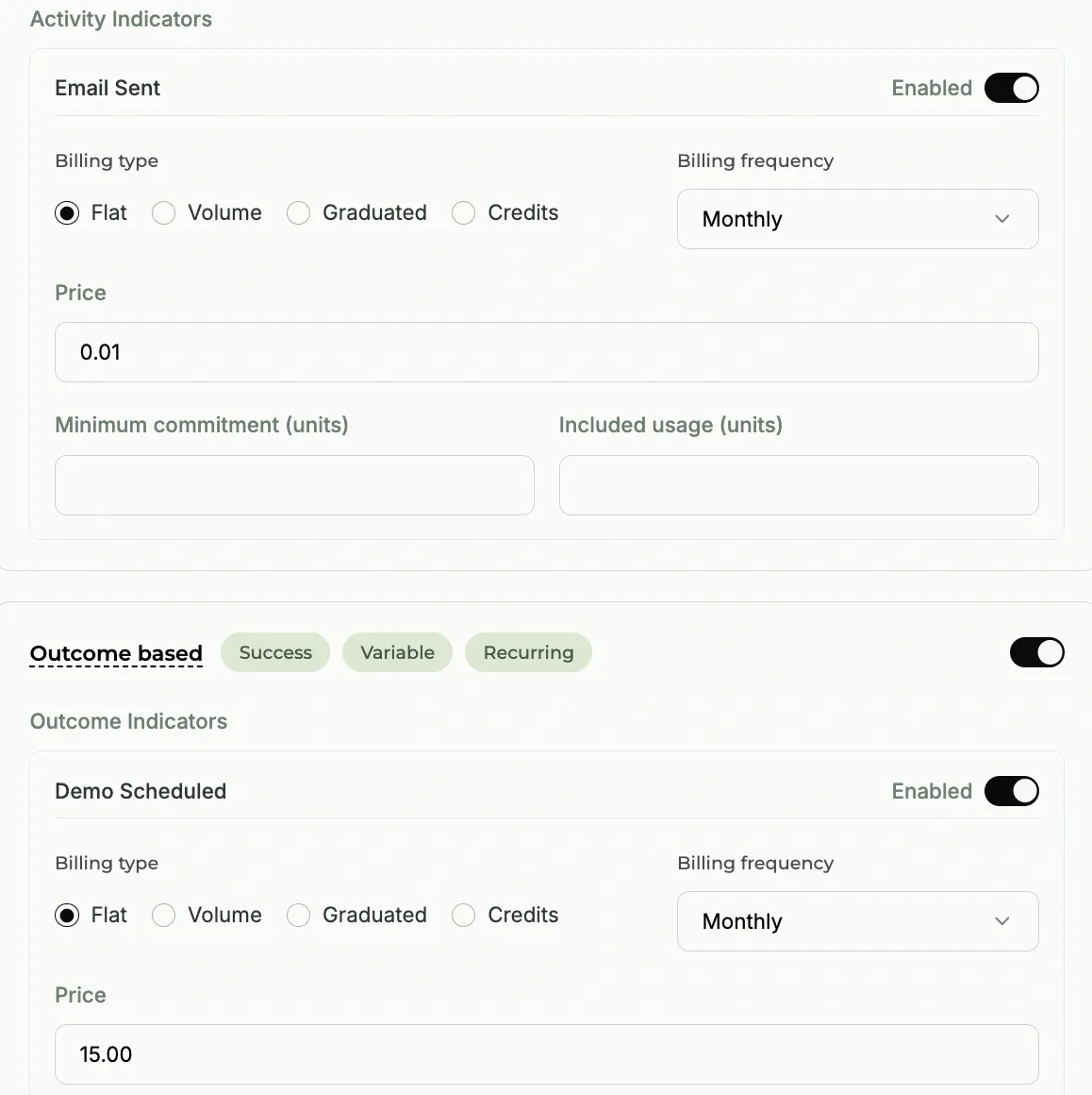 Define Pricing